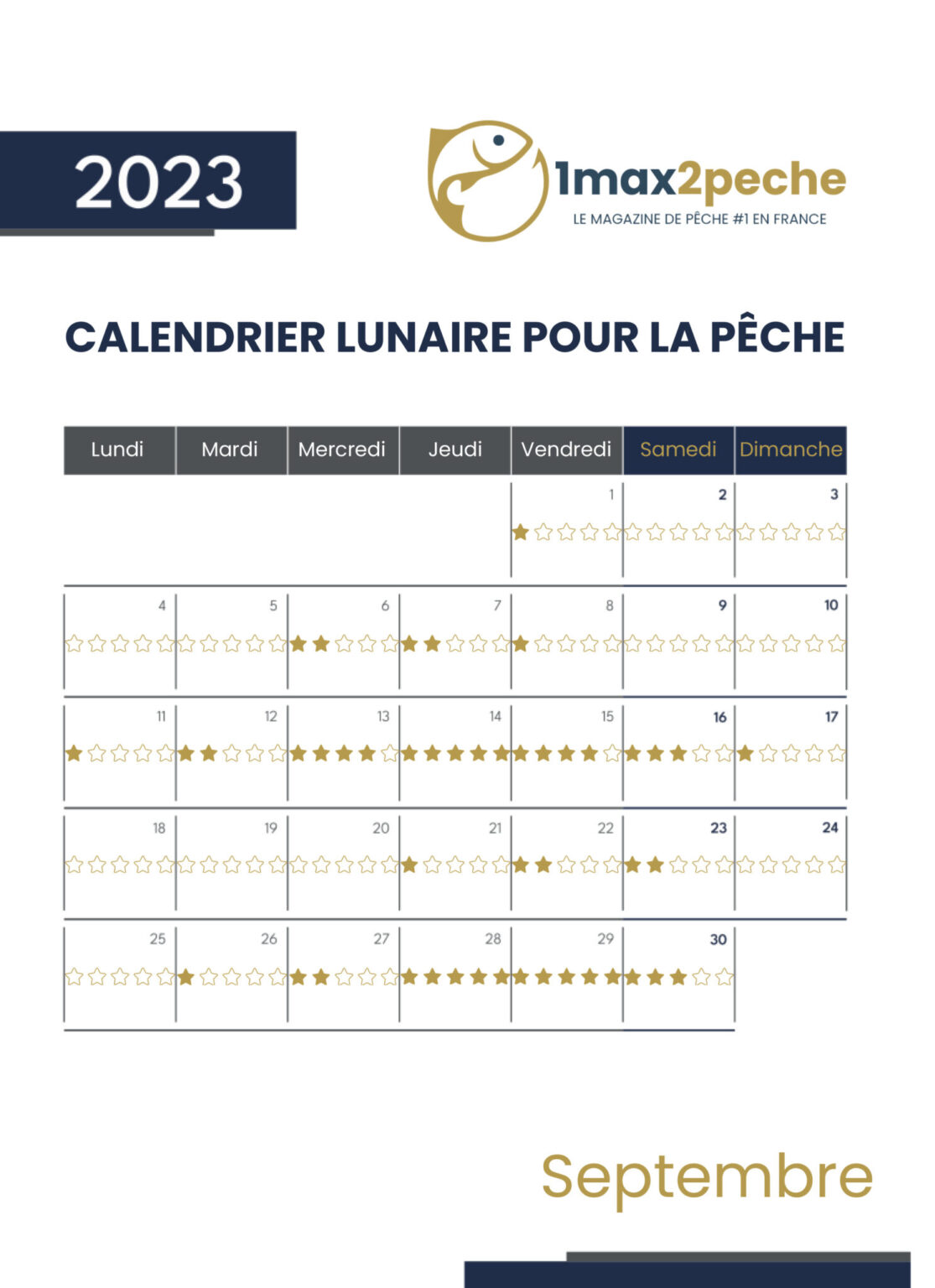 Calendrier de Pêche en France Guide Ultime des Saisons et Espèces